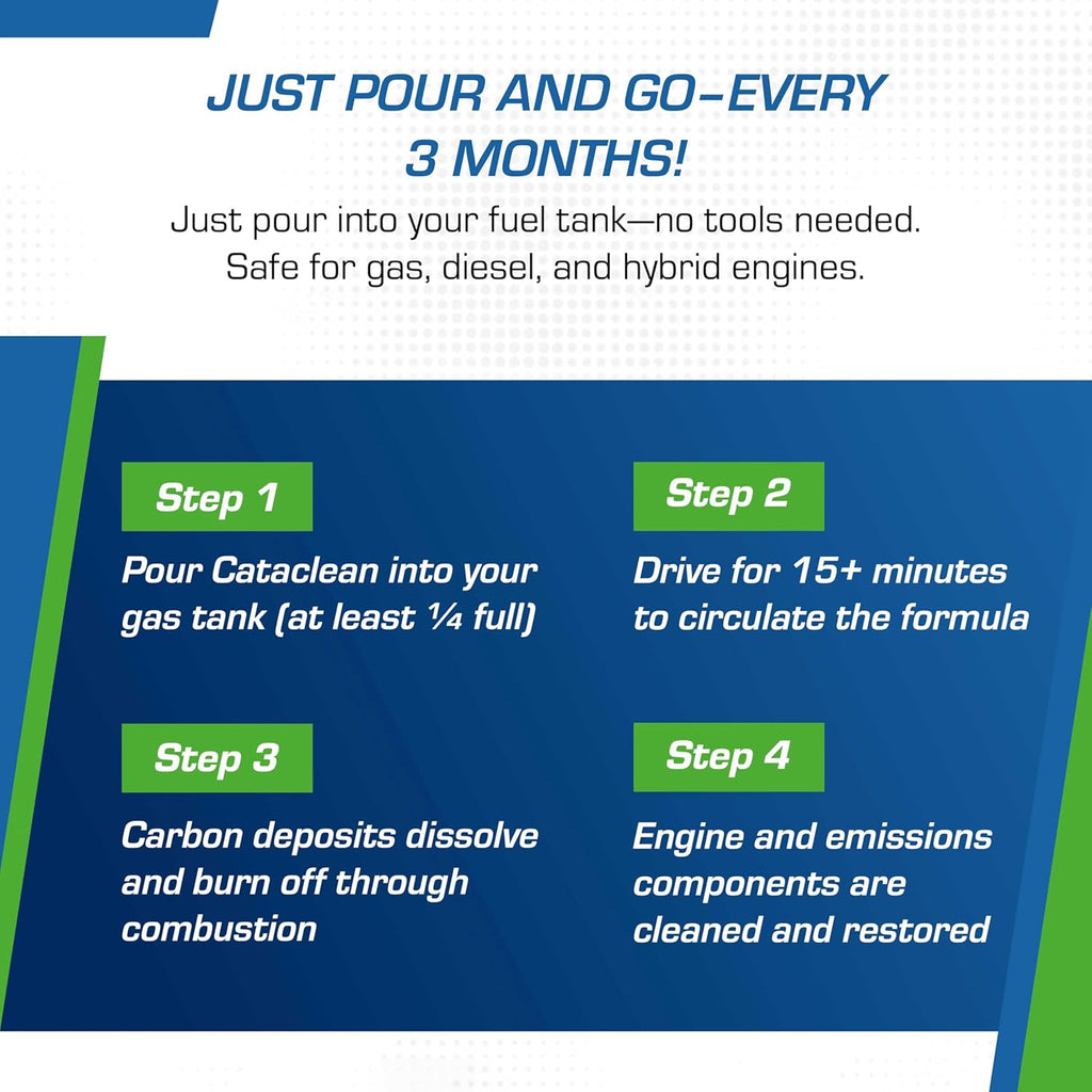 Fuel & Exhaust System Cleaner – Pass Emissions Tests – Clear Check Engine Lights – Restores Catalytic Converters, DPF Filters and Cleans Fuel Systems, 16Oz (120007)