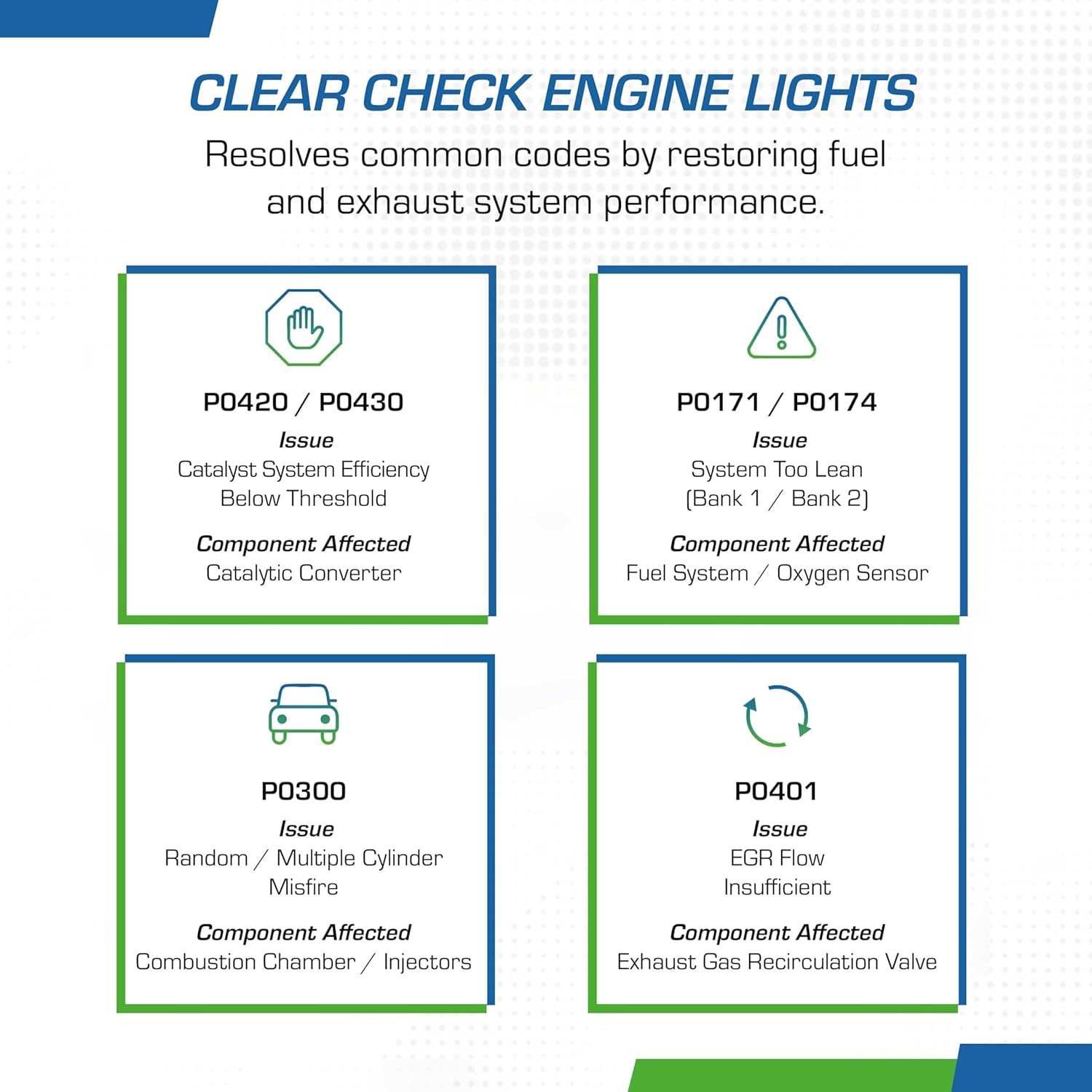 Fuel & Exhaust System Cleaner – Pass Emissions Tests – Clear Check Engine Lights – Restores Catalytic Converters, DPF Filters and Cleans Fuel Systems, 16Oz (120007)